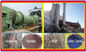 HZG Series Electric Rotary Dryer , Industrial Rotary Sludge Dryer 50 / 60Hz