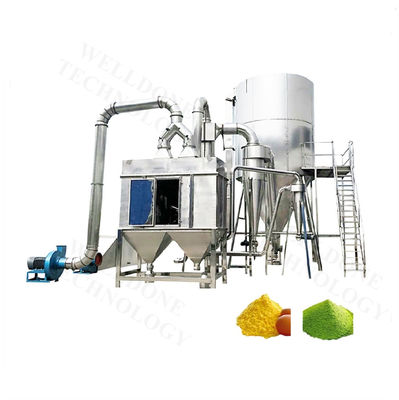 Spray Dryer Manufacturers With Less Energy Consumption Spray Drying Process Shorter