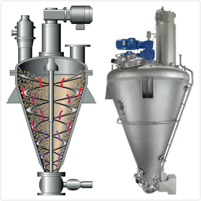 Inner Heated Spiral Belt Drying Machinery for Plant Extract