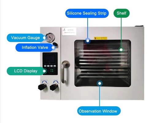 Full Automation Lab Vacuum Dryer Oven with 220V-480V Voltage 3.5kw Power and 30~300℃ Temperature Control