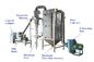 Stainless Steel Herb Pulverizer Machine 10 - 180Mesh Final Product Size