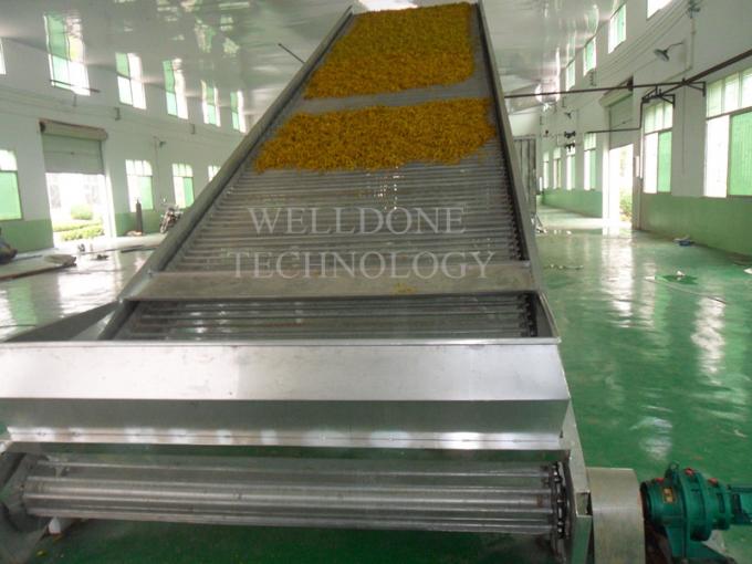 Large Scale Infrared Conveyor Dryer , Adjustable Moving Speed Conveyor