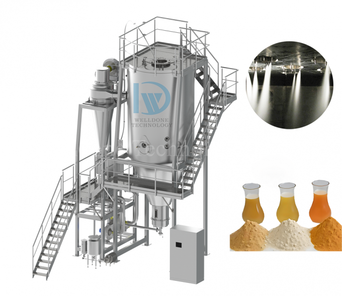SUS316L Pharmacy Spray Dryer for API - Customized & Energy Saving