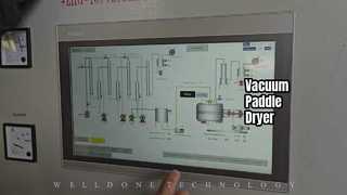 ZHG Pet Food Dryer High Vacuum Efficiency